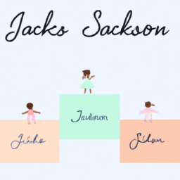 Three Little Womens Success A Story For Girls By Gabrielle E. Jackson