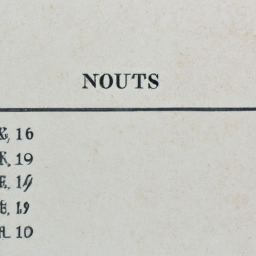 Notes And Queries Index To Eighth Volume July December 1853 By Various