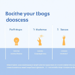 5 Visualization Techniques To Boost Your Success