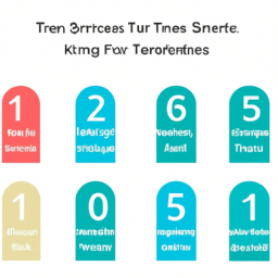 12 Keys To Stress Reduction