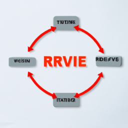 Dynamiser Votre TrВsorerie De  Marketing De RВseau